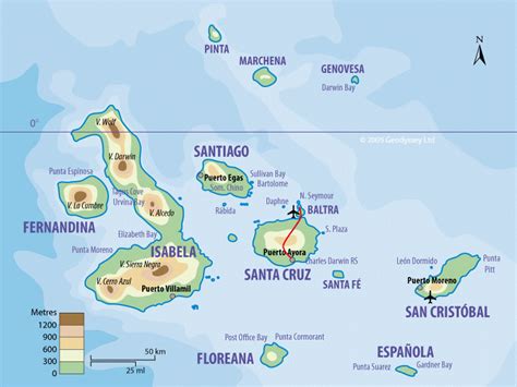 Galapagos