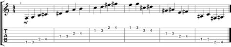 The Eight Amazing Spider Exercises For Dexterity GUITARHABITS