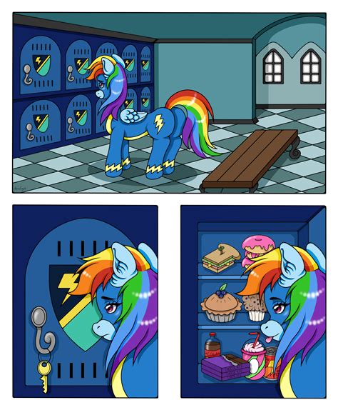 Rainbow Dash Fat Inflation Comic Part 1 By Aquaeagle On Deviantart