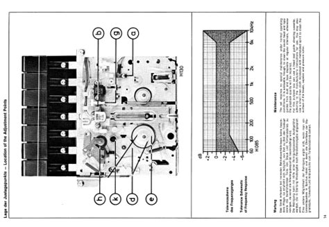 Weekend Stereo Cassette 109 53321035 Radio Itt Graetz