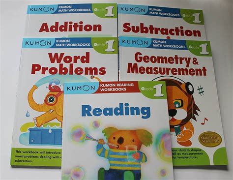 Matematica Metodo Kumon - Kumon matemáticas - Pedagogía Waldorf