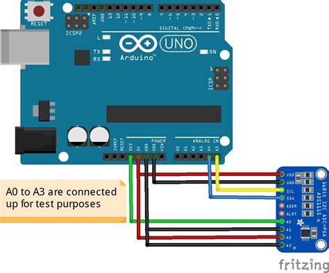 Module ADS1115 4 Channel 16 Bit ADC Module