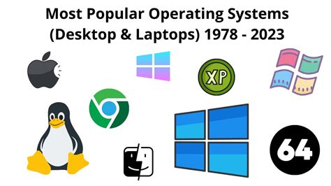 Most Popular Operating Systems Desktop And Laptops 1978 2023 Youtube