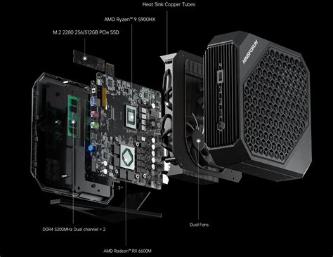 Minisforum Elitemini Hx G Mini Pc Goes All Amd With Ryzen Hx Cpu