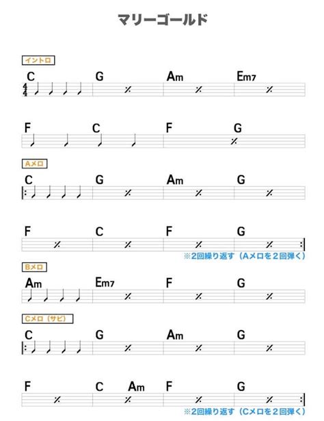 【練習用コード楽譜】あいみょん「マリーゴールド」｜ギター初心者（入門者）向け簡単スコア