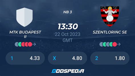 Mtk Budapest Ii Vs Szentlorinc Se Odds Scores Picks Predictions