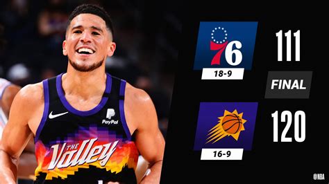 Nba On Twitter 🏀 Final Score Thread 🏀 Devin Booker Pours In 36 Pts