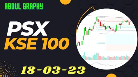 Psx Today Kse Index Technical Analysis Kse Psx Pakistan