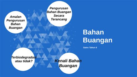 Bahan Buangan by Ariz Kayaba on Prezi