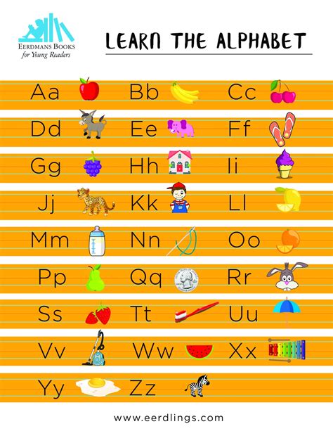 Plain Alphabet Chart