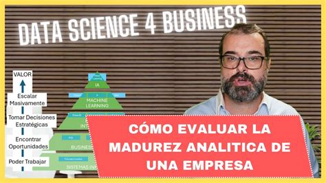 Los 5 Niveles CLAVE para Evaluar la MADUREZ ANALÍTICA de tu Empresa