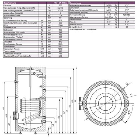 Sunex Warmwasserspeicher Solarspeicher Fish S Mit W Rmetauscher