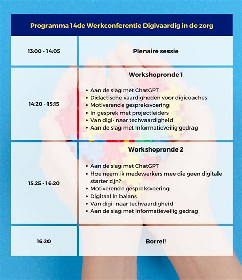 14de Werkconferentie Digivaardig In De Zorg Digivaardigindezorg