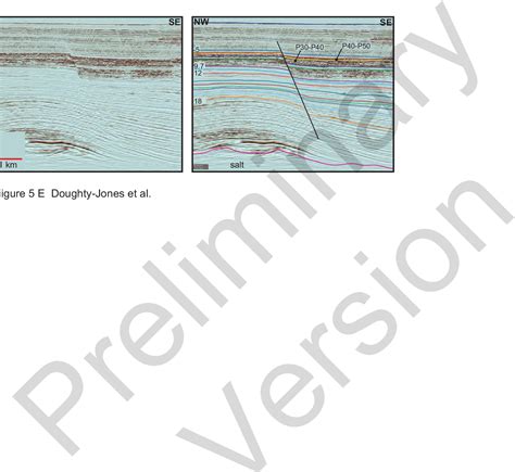 Table 1 From Stratigraphy Facies And Evolution Of Deep Water Lobe