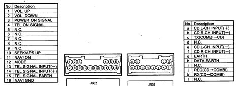 Nissan Radio Wiring Harness Color Codes