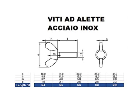 VITI AD ALETTE FARFALLA GALLETTO IN ACCIAIO INOX M3 M4 M5 M6 M8 M10 EBay