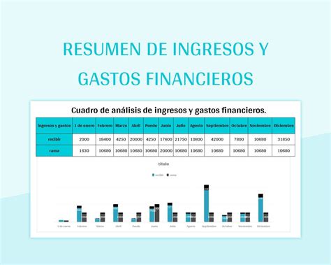 Plantilla De Excel Resumen De Ingresos Y Gastos Financieros Y Hoja De