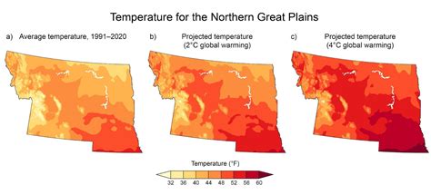 The Fifth National Climate Assessment Implications For Agriculture