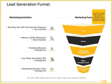 B2B Marketing Lead Generation Funnel Ppt Layouts Format Ideas PDF