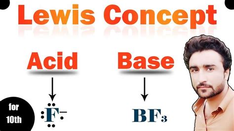 Lewis Concept Of Acids And Bases For Th Class In Urdu Hindi Acids