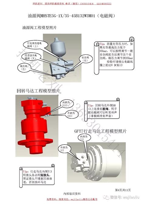 三一小挖60、70、主控阀、液压泵（ls阀） 流量功率调整方法教学 液压汇