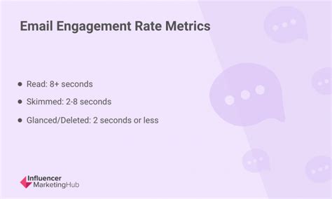 The Ultimate Email Marketing Benchmarks You Need To Track Now