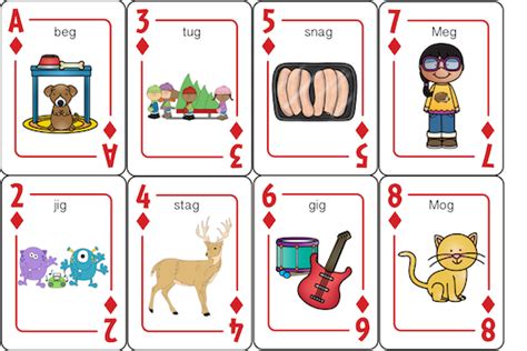 Lets Play Cards G Final Speech Concepts