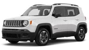 Jeep Renegade Owner S Manual In Pdf