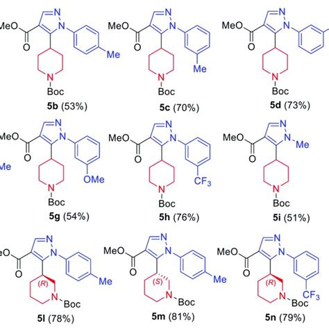 Scheme Reagents And Conditions I N Naoh Meoh Reflux H Ii