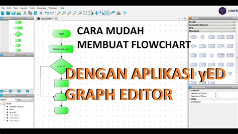 Tutorial Penggunaan YED Graph Editor Aplikasi Pembuat Flowchart