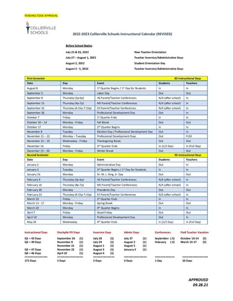 Collierville Schools Academic Calendar - Academiccalendars.net