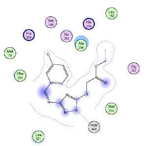 Binding Mode For Compounds A B Docked And Minimized In The Ea