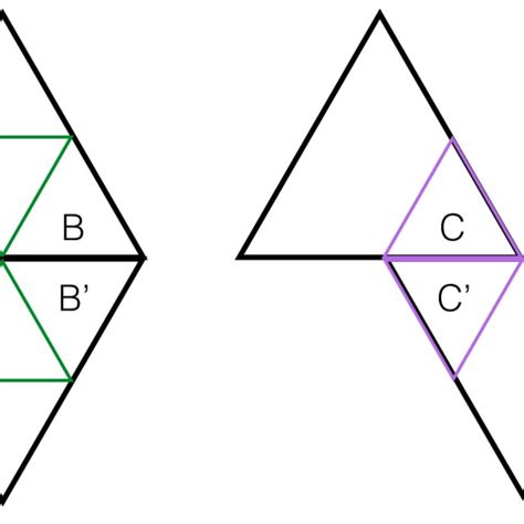 The vertex v is the unique vertex of triangle S which is the center of ...