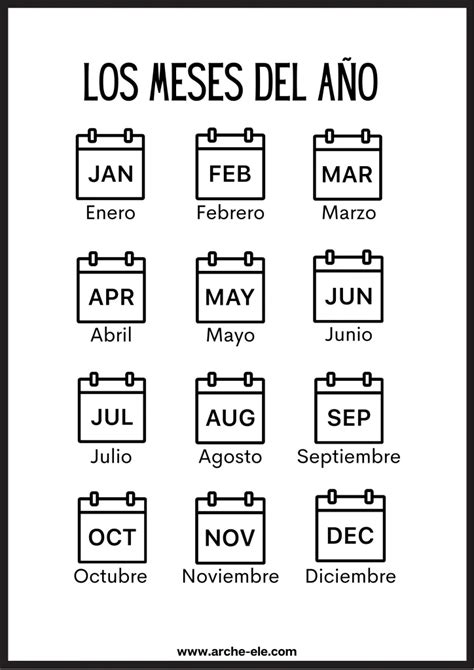 LOS DÍAS Y LOS MESES Aprende Español Arche ELE