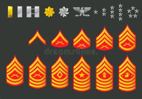 US Marine Corp Rank Insignia Stock Vector - Illustration of chevron ...