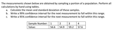 Answered The Measurements Shown Below Are Bartleby