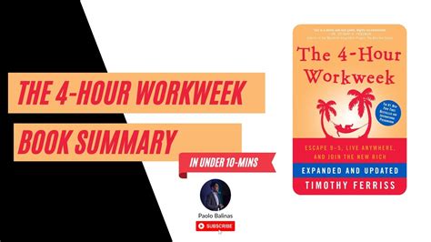 The 4 Hour Workweek Summary Tim Ferriss Youtube