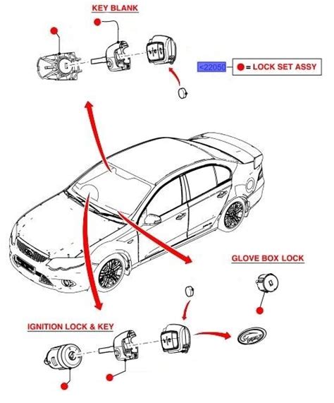 Genuine Ford Falcon Fg Door Ignition Lockset Flip Key With Lockskeys