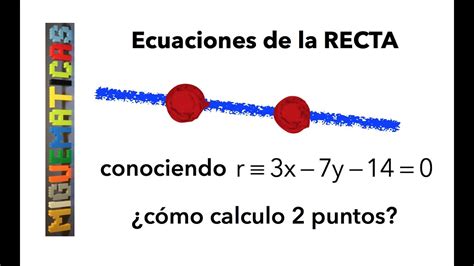 C Mo Calculo Dos Puntos Conociendo La Ecuaci N General De La Recta