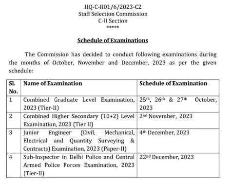 SSC SI 2023 Tier I Tier II Exam Date Tamilanguide