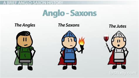 Anglo-Saxon, Paganism and Christianity – Sarah Karki