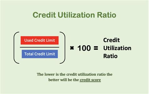 What Is Total Credit Limit In Credit Card Leia Aqui What Does Total