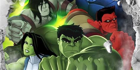 Marvel: 10 Best Hulk Movies & TV Shows, Ranked According to IMDb