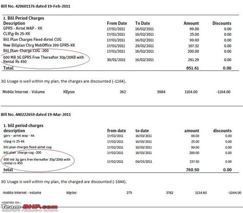 Airtel Postpaid Bill Payment Airtel Postpaid Bill Payment Online