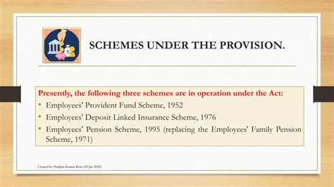 Ppt On Provident Fund New Amendments 2020 The Employees Provident