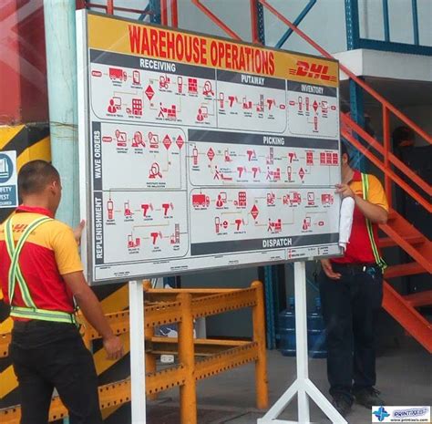 two men in safety vests standing next to a large sign with instructions on it