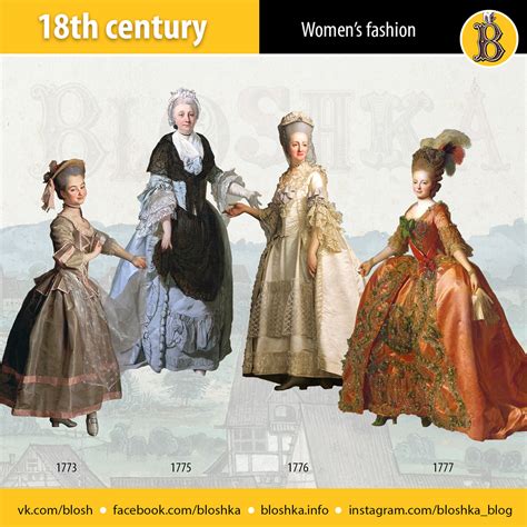 18th century fashion. Timeline :: Behance