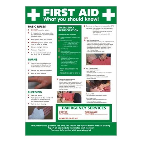 First Aid And What You Should Know