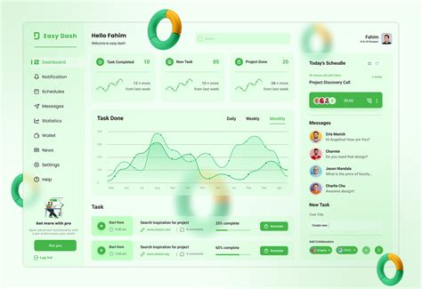 Easy Task Management Dashboard Ui Ux Design On Behance