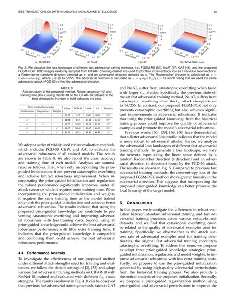 Improving Fast Adversarial Training With Prior Guided Knowledge Deepai